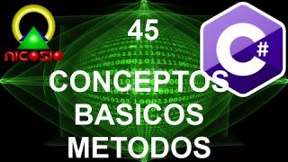 Tutorial C# 45 - Conceptos básicos de los métodos - Curso completo en español